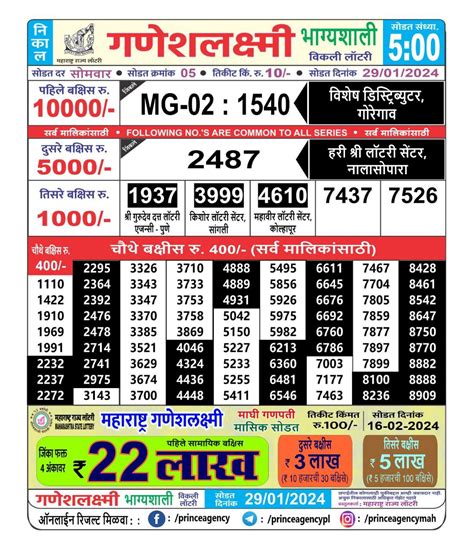 maharashtra gaj laxmi lottery result today|(5:00 PM)Maharashtra Ganesh Laxmi Lottery Results 2024.